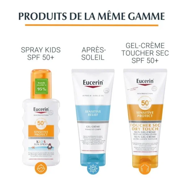 eucerin fluide anti age 50 ml