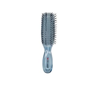 brosse a cheveux enfant prichi bleu.jpg
