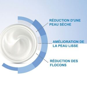 cerave sa creme regenerante pieds tres secs et abimes 88ml 4 1.jpg